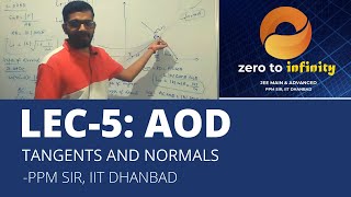 LEC5 TANGENTS AND NORMALS AOD  TANGENTS SUBTANGENT NORMAL SUBNORMAL [upl. by Lerrej]