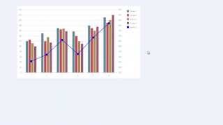 DevExtreme Exporting HTML Charts with dxExporter [upl. by Koral]