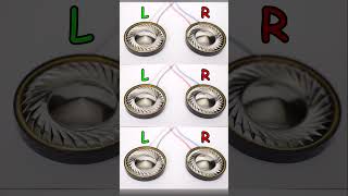 Left amp Right Channel Test [upl. by Eisinger901]