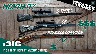 Ep 316  The Three Tiers of Muzzleloading [upl. by Aleron]