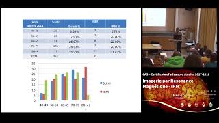 Conférence HEdS  L’imagerie cardiaque non invasive pour le diagnostic d’ischémie  Le PET [upl. by Vilberg]