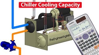 CALCULATE Chiller cooling capacity  Cooling Load kW BTU Refrigeration Ton [upl. by Zachary]