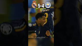 Real Madrid 🇪🇸 VS Manchester City 🏴󠁧󠁢󠁥󠁮󠁧󠁿 UCL 2024 Rodyrgo Aura [upl. by Hanny]