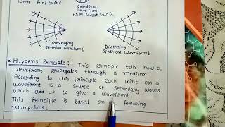 Wavefront amp types of wavefront  Huygens Principle [upl. by Mina201]