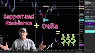 How to Trade Support and Resistance with Cumulative Delta [upl. by Rola]