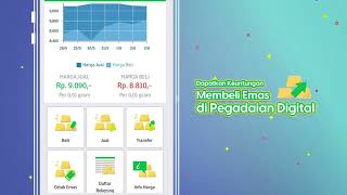 Aplikasi Pegadaian Digital  Cicil Emas Explainer Video [upl. by Airotcivairam730]