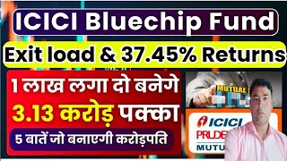 icici prudential bluechip fund direct plan growthआईसीआई prudential bluechip fund details analysis [upl. by Stevana]