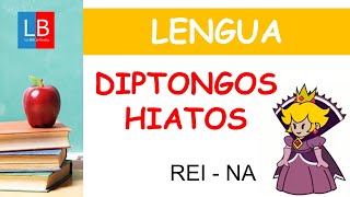 ✅ Literatura UNAM Métrica de un poema  Sinalefa Hiato Diptongo Diéresis y Sinéresis  Versos [upl. by Ylrak]