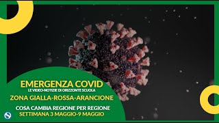 Covid i colori delle regioni La situazione da lunedì 3 maggio una in rosso cinque in arancione [upl. by Anilec]