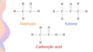 An Introduction to the Carbonyl Group [upl. by Brunell]