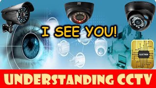 WHAT IS A CLOSEDCIRCUIT TELEVISION CCTV SYSTEM [upl. by Neddy]