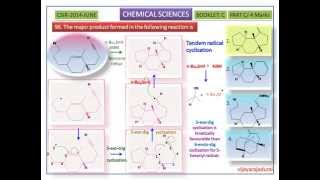 Free radicals in chemistryBaldwins ring closureTandem cyclisationCSIR Chemical sciences answe [upl. by Nolos]