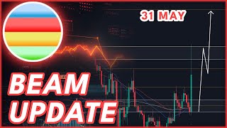 HUGE BEAM RALLY🚨  BEAM BEAMX PRICE PREDICTION amp NEWS 2024 [upl. by Atil]