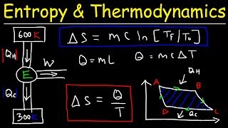 Entropy Change For Melting Ice Heating Water Mixtures amp Carnot Cycle of Heat Engines  Physics [upl. by Nylazor480]