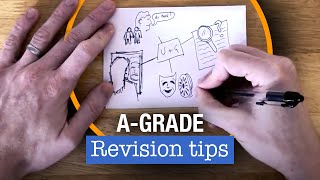 How to revise for exams TIPS and TECHNIQUES that you might not have tried [upl. by Aieka]