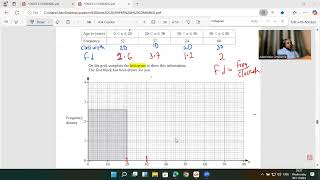 Drawing a Histogram IGCSE [upl. by Htaek]