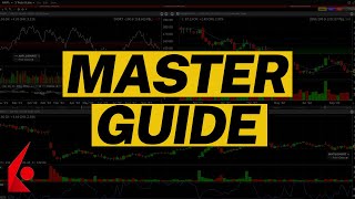 Easiest Beginner Walkthrough for Buying Call Options on Interactive Brokers 2023 Tutorial [upl. by Llenyaj]