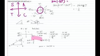 Graad 11 Trigonometrie Les 01 Kwartaal 4 with Mnr Le Cordeur  MATHEMATICS  2024 [upl. by Publias4]