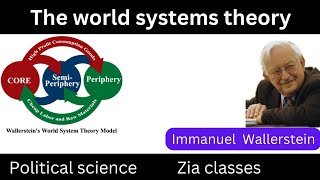 Wallersteins World Systems Theory and the Three Sectors [upl. by Ettedualc]