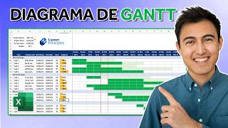 Cómo Crear un Diagrama de Gantt Dinámico en Excel [upl. by Adiol123]