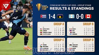 Results amp Standing Table CONCACAF Gold Cup 2023 as of 2 July 2023  Group D Matchday 2 [upl. by Ajaj208]