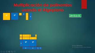 MULTIPLICACIÓN DE POLINOMIO CON ALGEPLANO [upl. by Nolyar156]