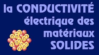 Conductivité électrique des solides  électrons libres [upl. by Haraj363]