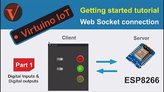 Virtuino IoT  Web Socket connection with ESP8266 part1 [upl. by Malvina]