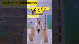 Vitamin D3 deficiency symptoms  Deficiency of vitamin D  Dr Nadeem Pharmacist [upl. by Timothee]