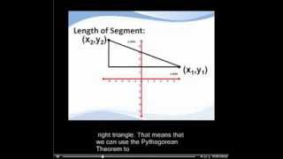 How Find the Length of a Line Segment in Geometry [upl. by Kono597]