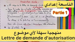 Comment rédiger une demande dautorisation [upl. by Hadria978]