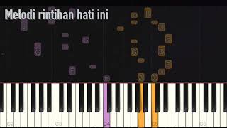 JANUARI  Glenn Fredly Piano Tutorial [upl. by Ylrehc]