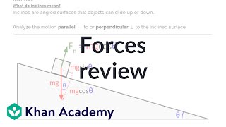 AP Physics 1 review of Forces and Newtons Laws  Physics  Khan Academy [upl. by Lytsirhc]