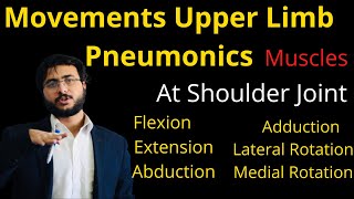 Movements Muscles Pneumonics  flexion  Extension  Abduction adduction  Rotations Shoulder joint [upl. by Nabatse257]