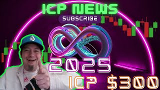 CRAZY Internet Computer ICP 2025 Price Prediction [upl. by Milurd]