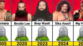 WWE Wrestlers Who Died 1982  2024 [upl. by Onaicilef]