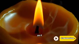 Combustion in Hindi [upl. by Belden]