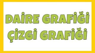 Daire Grafiği ve Çizgi Grafiği Konu Anlatımı  7 Sınıf Matematik [upl. by Enahc134]