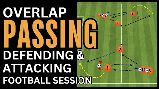 Overlapping Drill FootballSoccer Training  Overlap shooting finishing [upl. by Enirehtacyram]