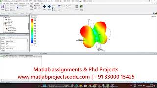 2X2 ARRAY ANTENNA HFSS 5 GHZ ANTENNA DESIGN [upl. by Jaine133]