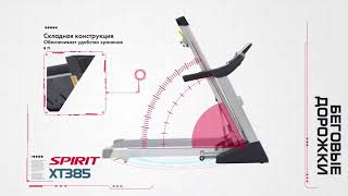 Spirit Home Treadmill XT385 [upl. by Eerihs]