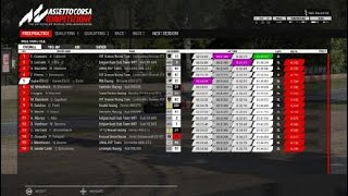 Assetto Corsa CompetizioneMcLaren 650S GT3 Zolder track Zolder Sprint Race Weekend [upl. by Julienne262]