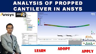 Propped Cantilever Analysis in Ansys Workbench 2020 R1 [upl. by Deth399]