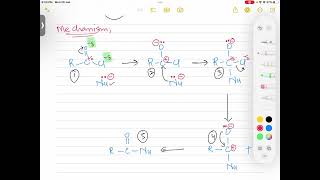 Acyl Chloride Alevel chemistry Complete Lecture carboxylicacid [upl. by Tatiana]