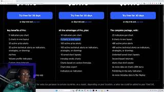 Which Tradingview Plan Is Best For You [upl. by Hsemin]