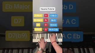 Havana piano tutorial  cover [upl. by Aruol523]