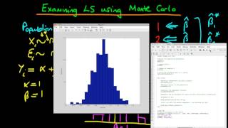 Monte Carlo Simulation for Ordinary Least Squares [upl. by Adnwahsal]