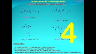 4chimie organque  Nomenclature des molécules organique [upl. by Gorski31]