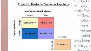 Crime and Deviance A Sociological Perspective [upl. by Gardy]