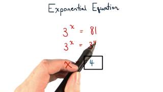 Exponential Equation Review  Visualizing Algebra [upl. by Beata665]